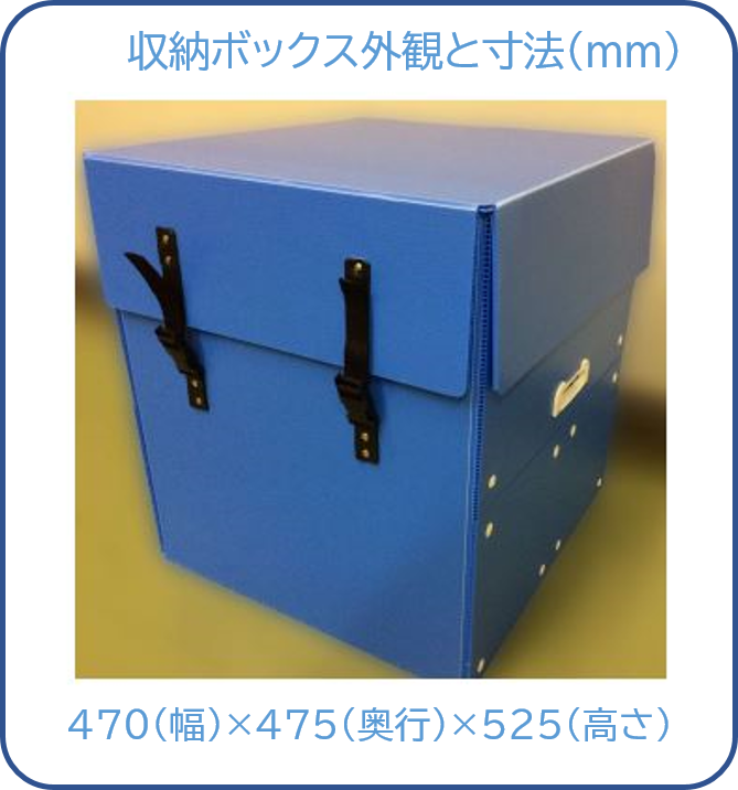 ここに商品
